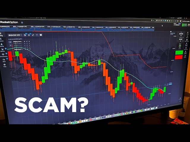 Pocket Option promo codes Unlocking Your Trading Potential