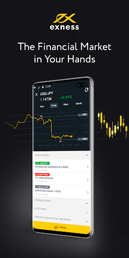 Unlock Your Trading Potential with Exness Trading Platform