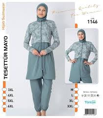 Турецкие товары для бизнеса качество, доступность и разнообразие